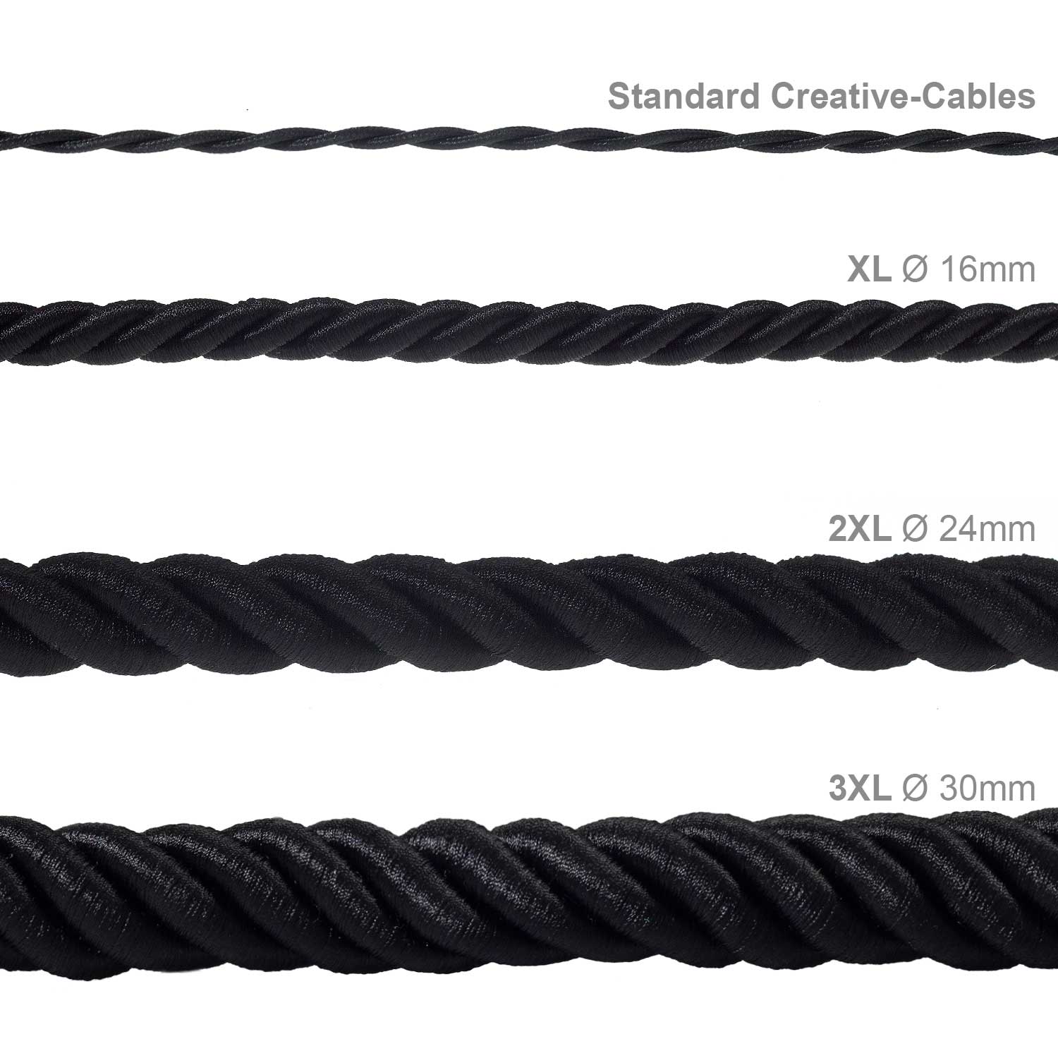 Cordone elettrico 3x0,75 rivestito in tessuto nero lucido