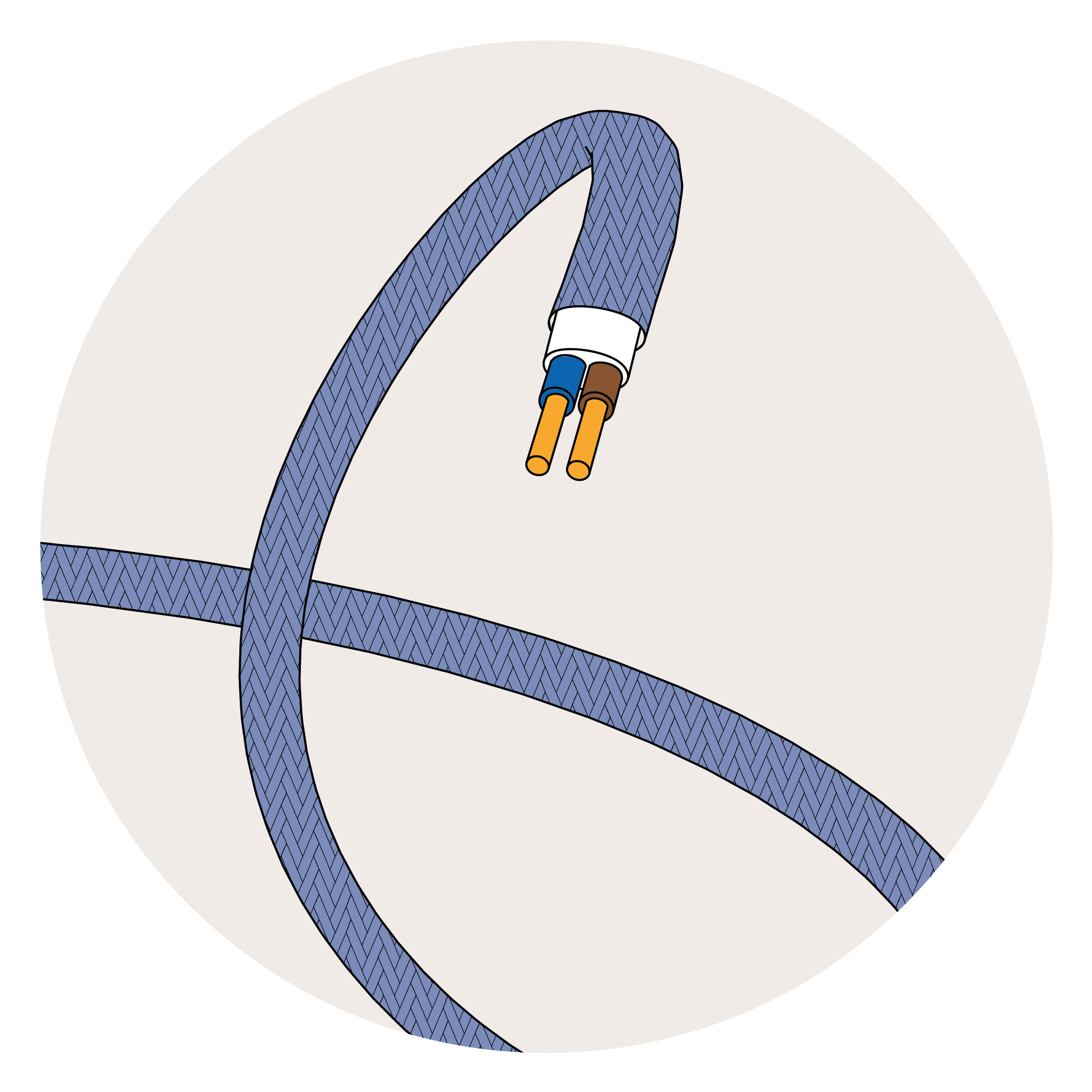 Flache Stoffkabel