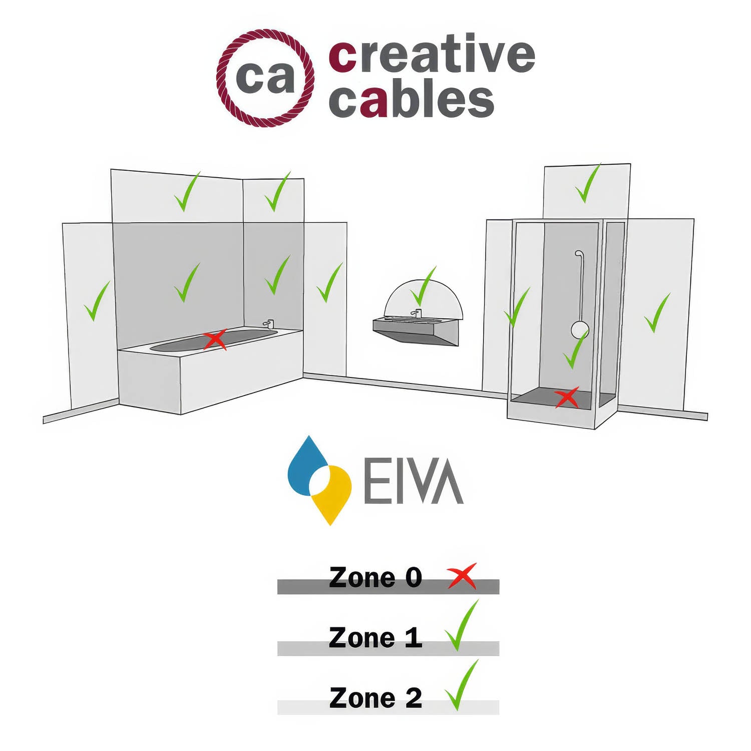 Fermaluce Modulair con estensione a L, paralume Swing e portalampada IP65 waterproof - Nero int. Bianco