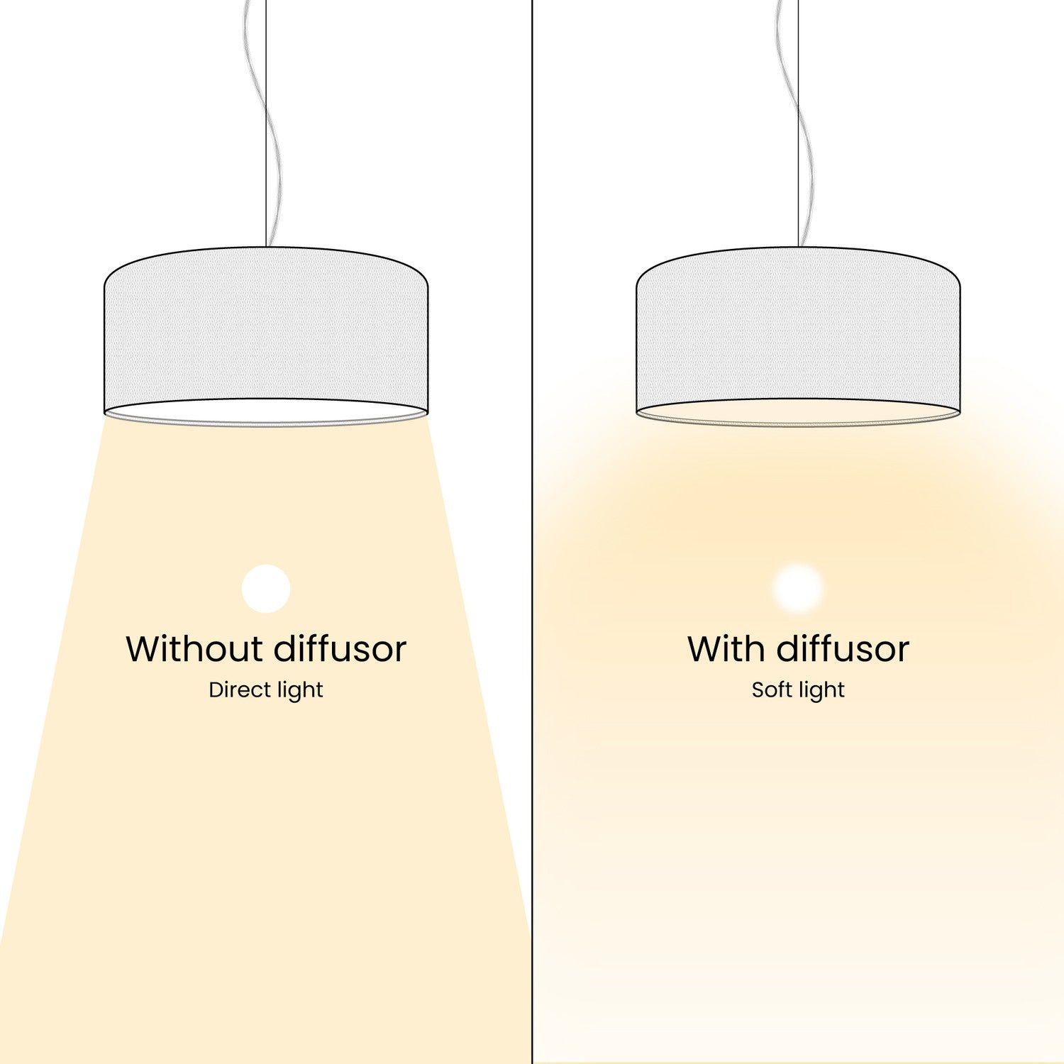 Lampada a sospensione con paralume in tessuto Cilindro Small Teletta mandarino - Made in Italy No